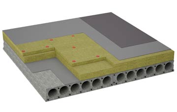 considerations of Hogpits Bottom flat roofing insulation
